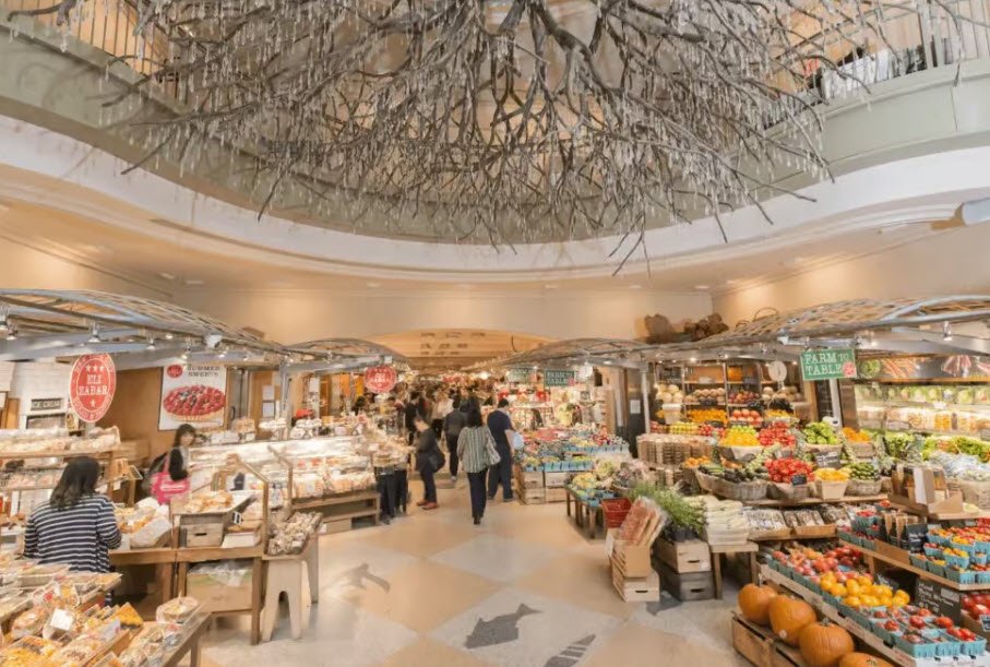 Grand Central Market, New York, USA